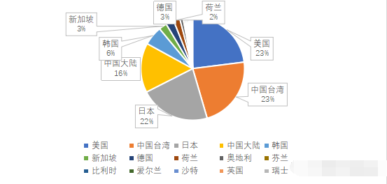 QQ截图20180313134812.png